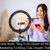 Bí Quyết Tăng 3 Lần Đơn Hàng Nhờ Phần Mềm Marketing